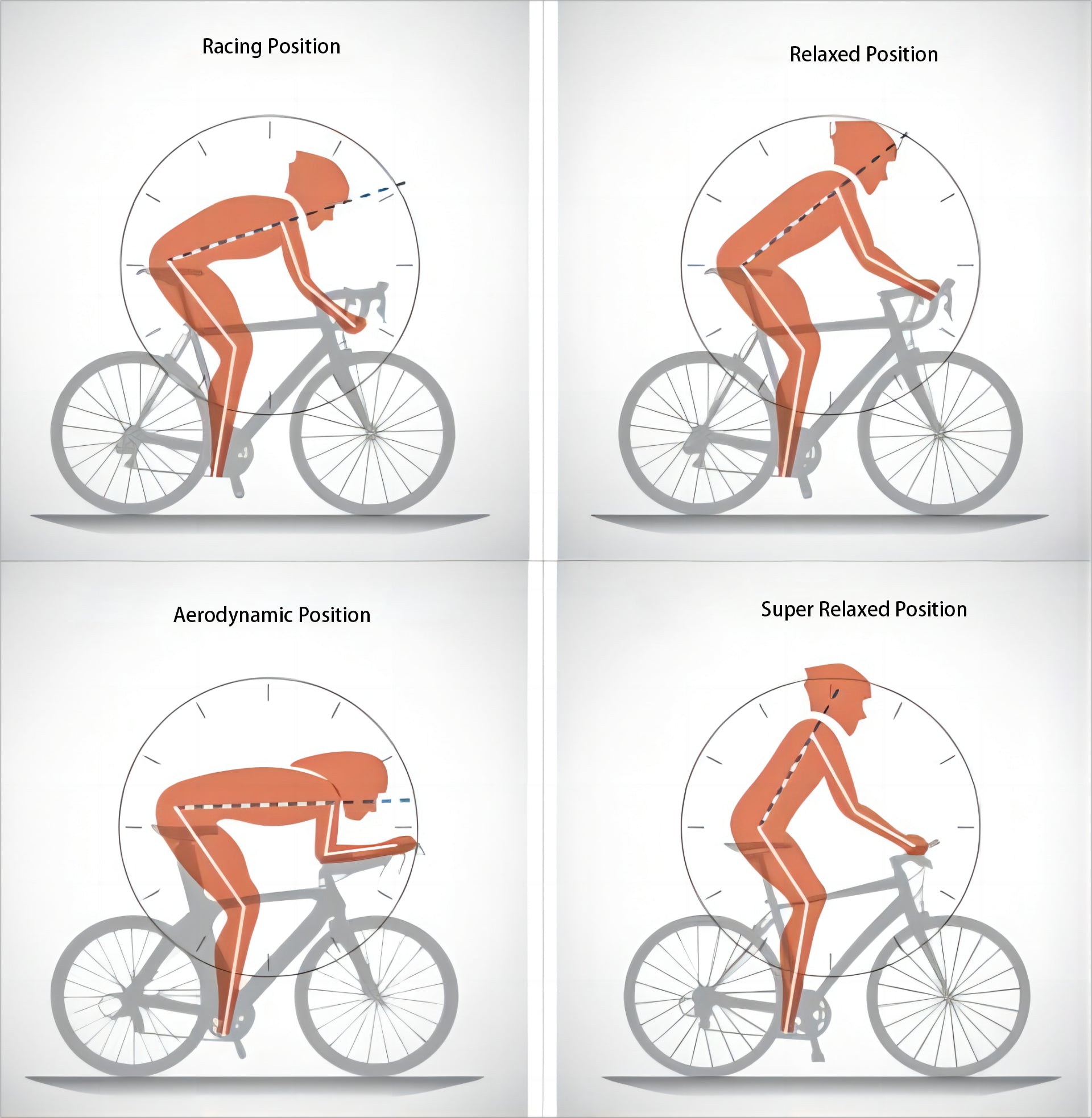 Les 3 positions de selles vélo à connaître pour plus de confort Les 3 positions de selles vélo à connaître pour plus de confort