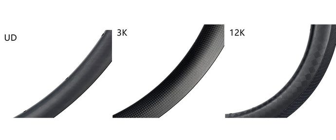 Carbon fiber weave difference: UD, 3K, and 12K Explained for Bicycles