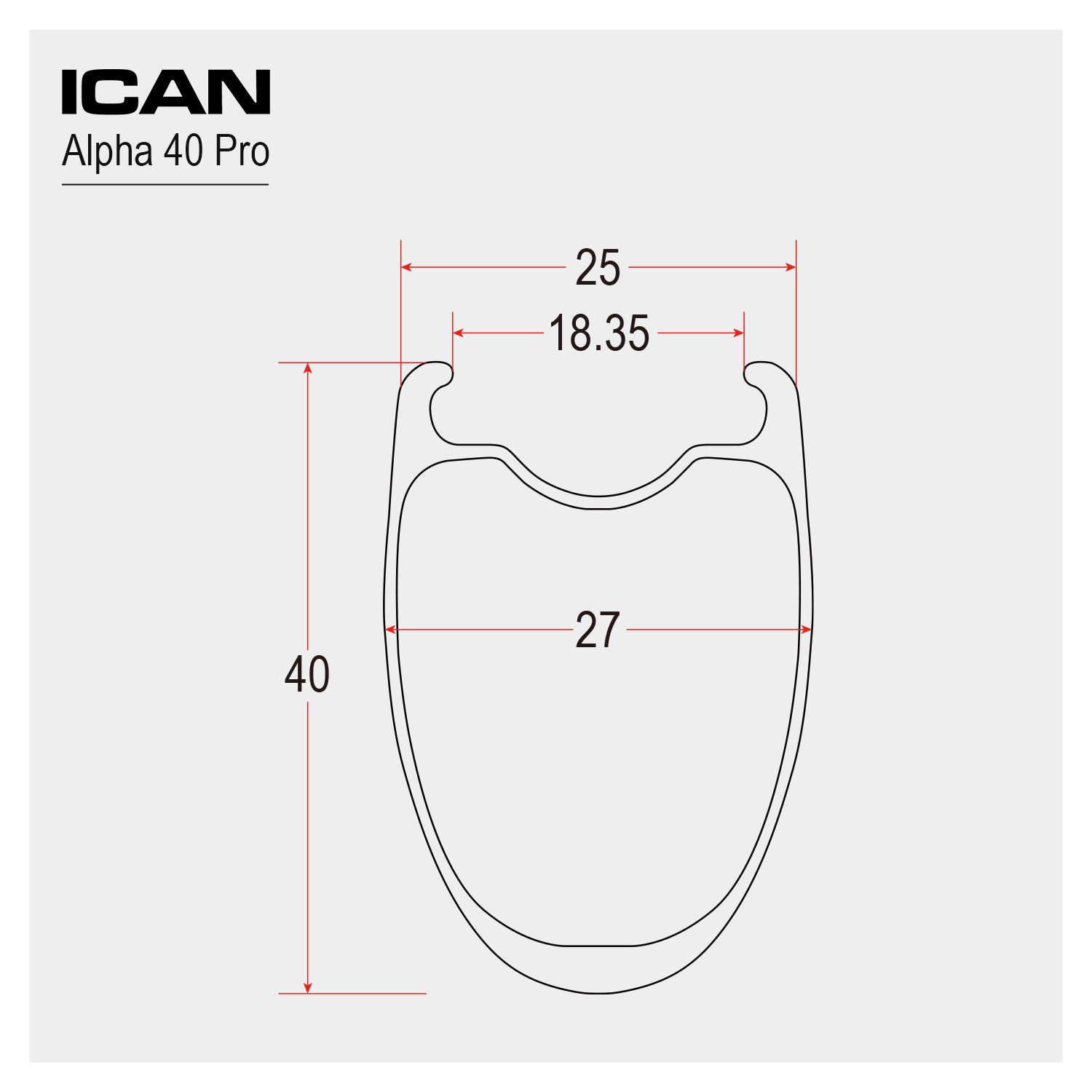 Alpha Pro Series Wheels EU