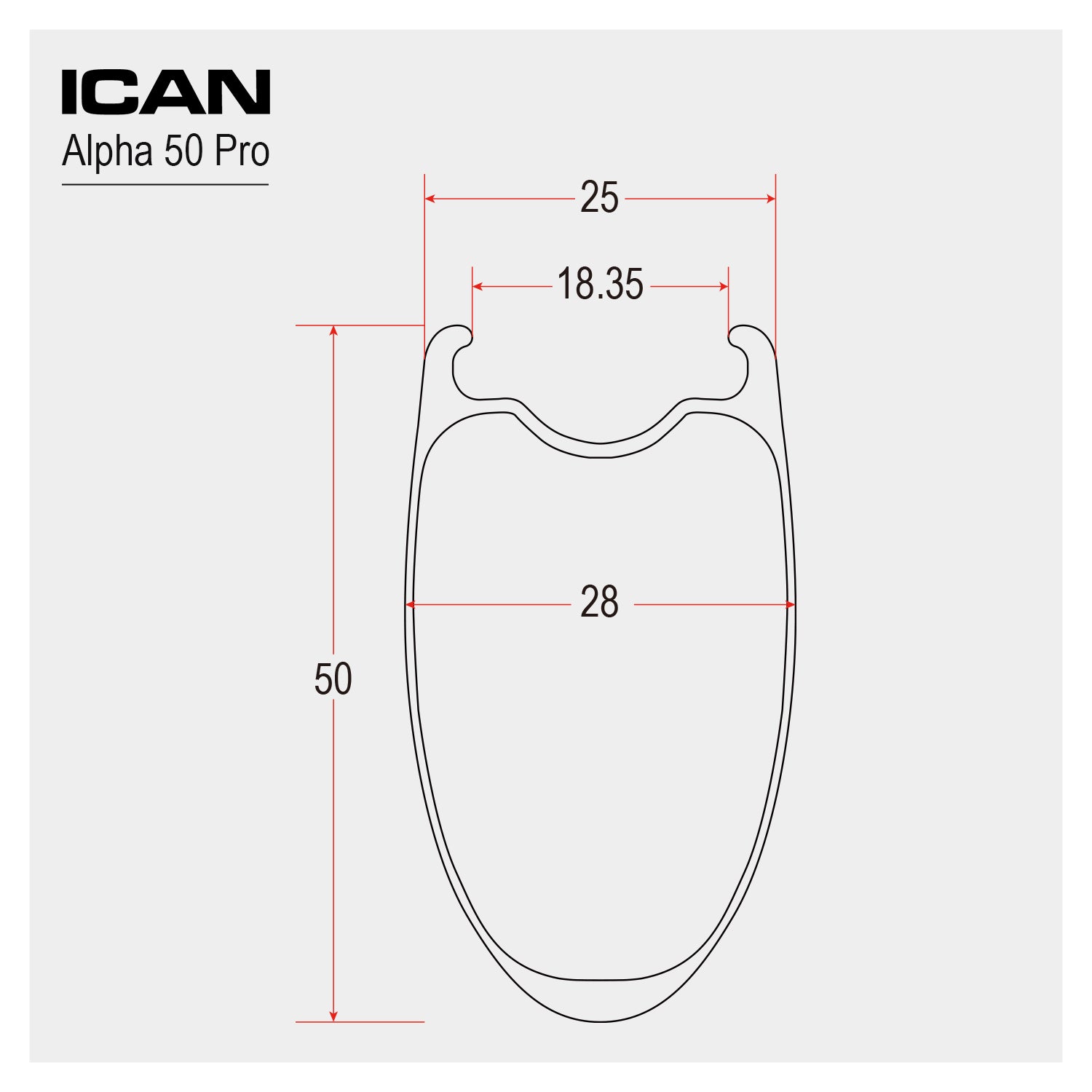 Alpha Pro Series Wheels EU