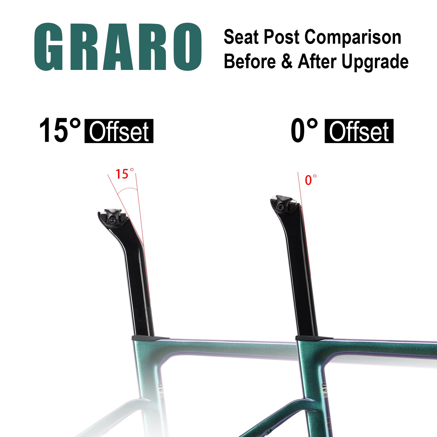 ICAN Graro gravel bike frame