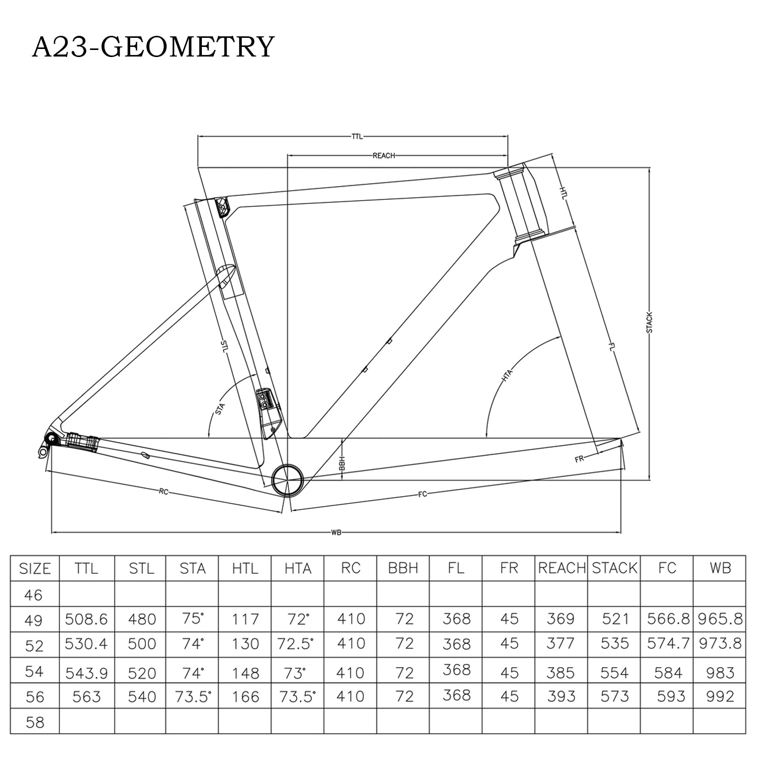 rennrad reach ICAN A23 AERO Disc Rennradrahmen|Carbon Rennrad Disc Rahmen – ICAN Cycling